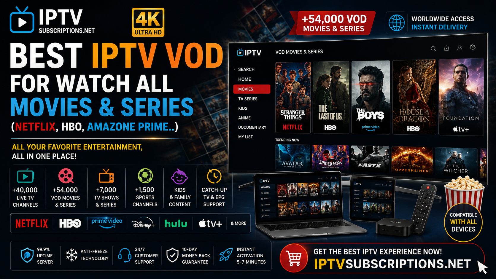 Best IPTV VOD For Watch All Movies & Series (Netflix,HBO,Amazone Prime..)