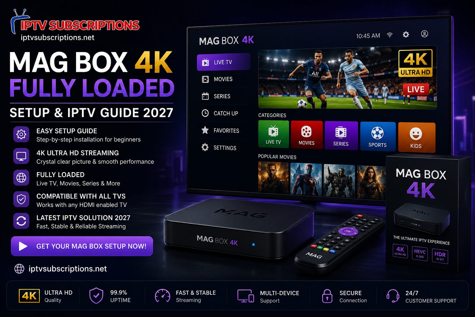 MAG Box 4K Fully Loaded – Setup & IPTV Guide 2027