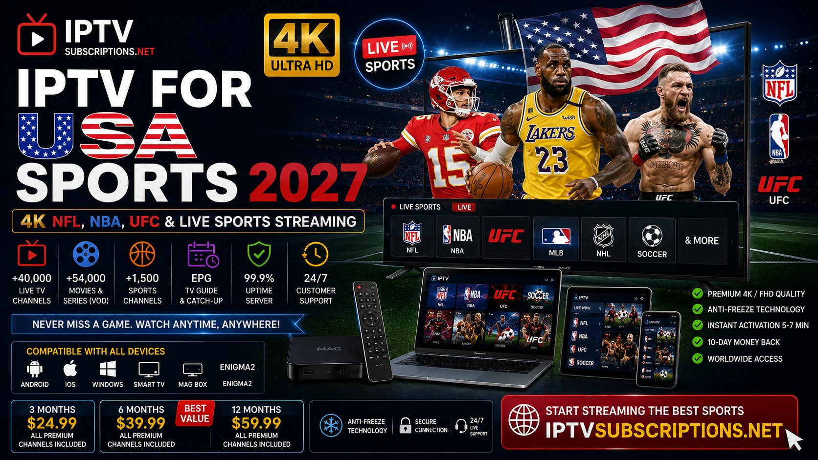 IPTV for USA Sports 2027 – 4K NFL, NBA, UFC & Live Sports Streaming